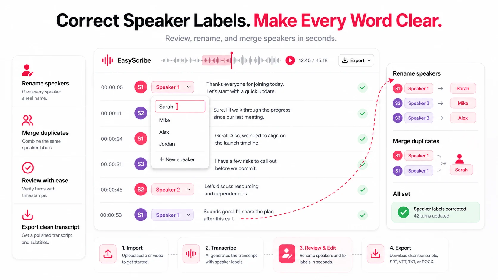 Speaker label correction workflow for transcript editing